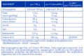 Bild von Vitamin B12 IBSA